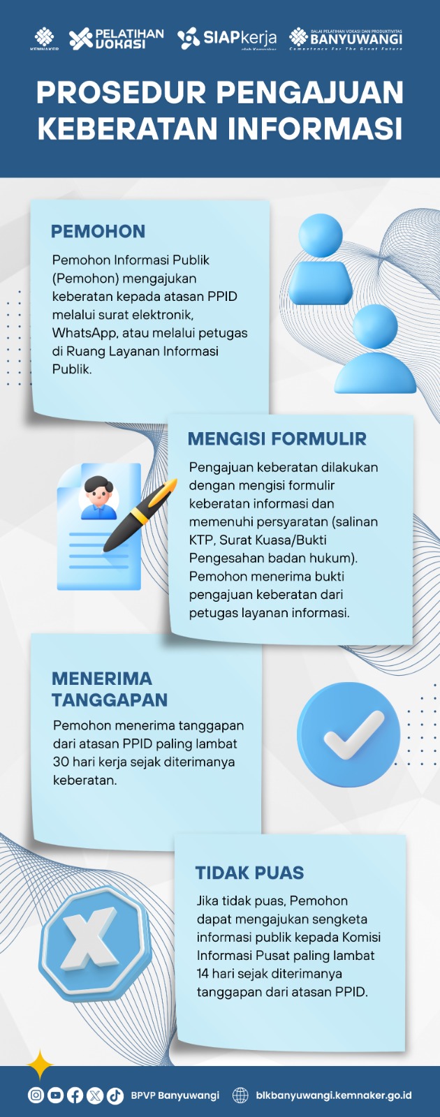 Prosedur Pengajuan Keberatan