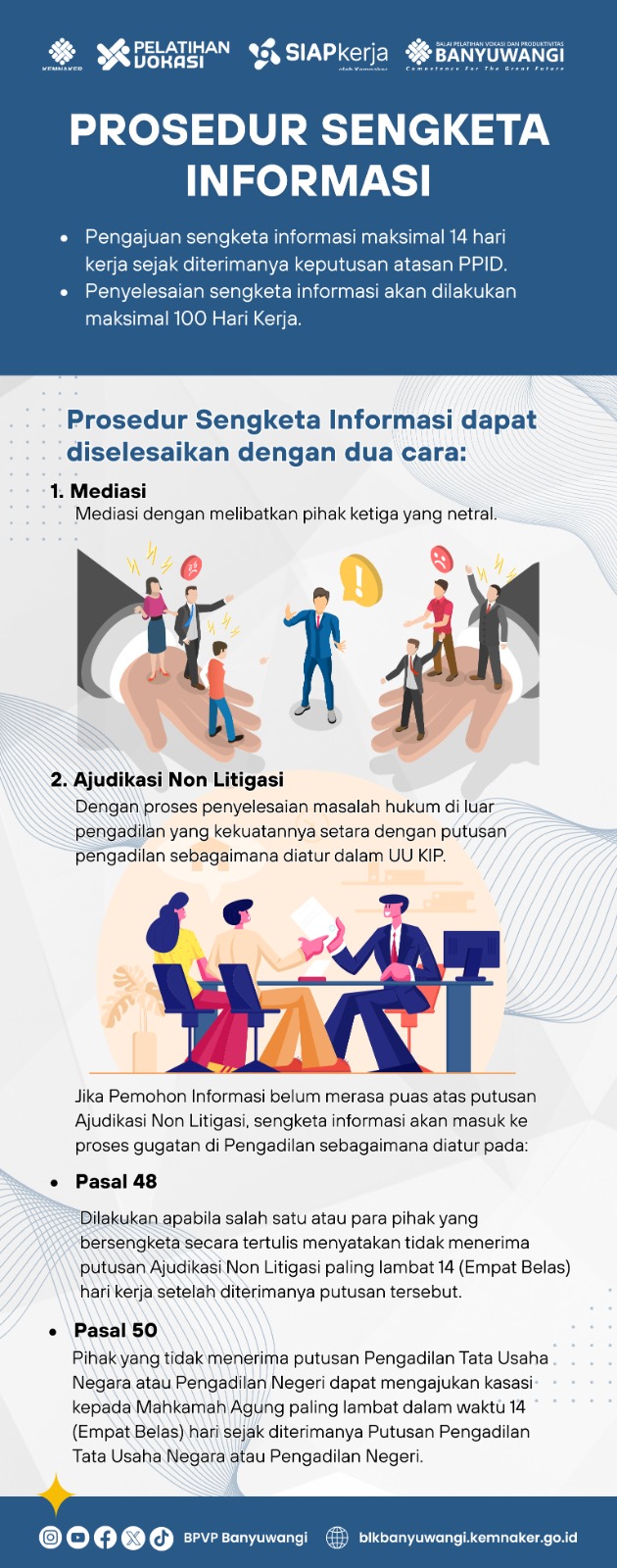 Prosedur Sengketa Informasi
